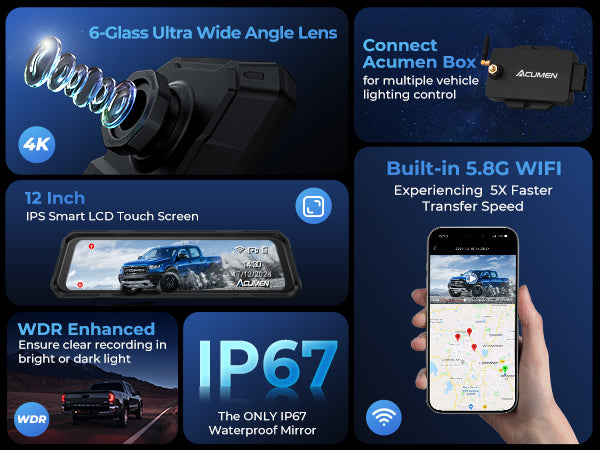 Mobile Image