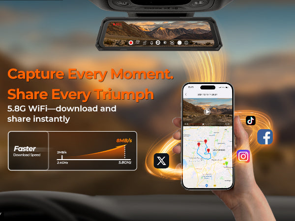 Mobile Image
