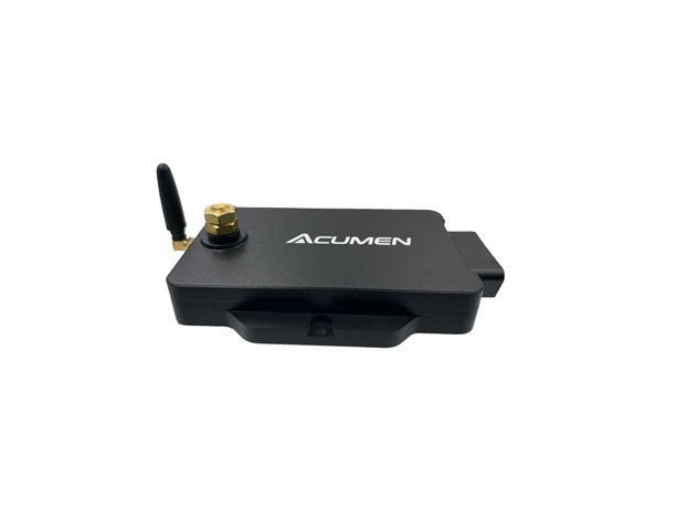 Acumen Box - Acumen Camera