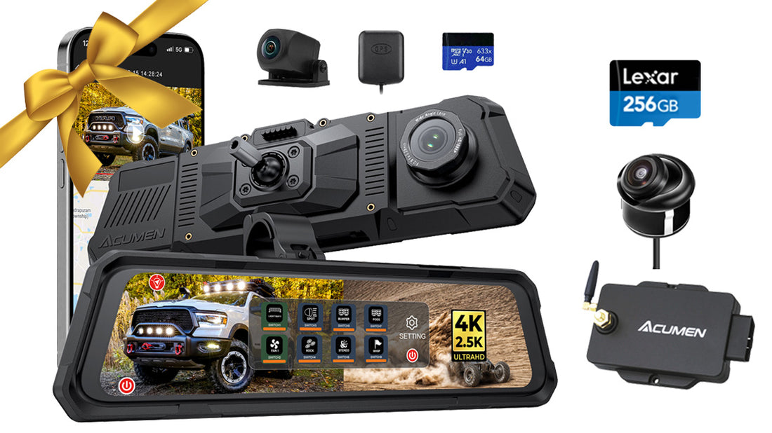 Adventure Pack - Acumen Camera