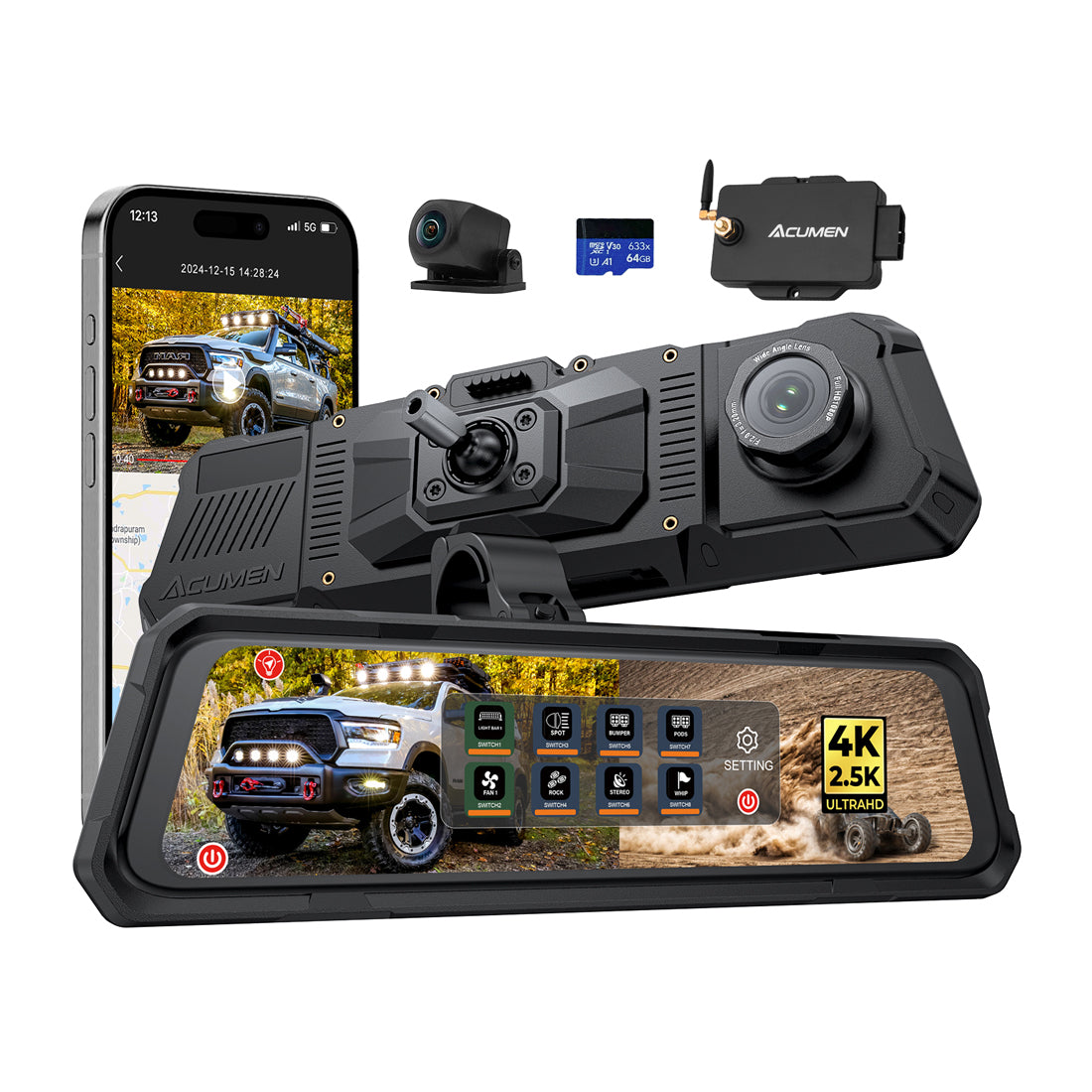 The Legend Set 2CH - Acumen Camera