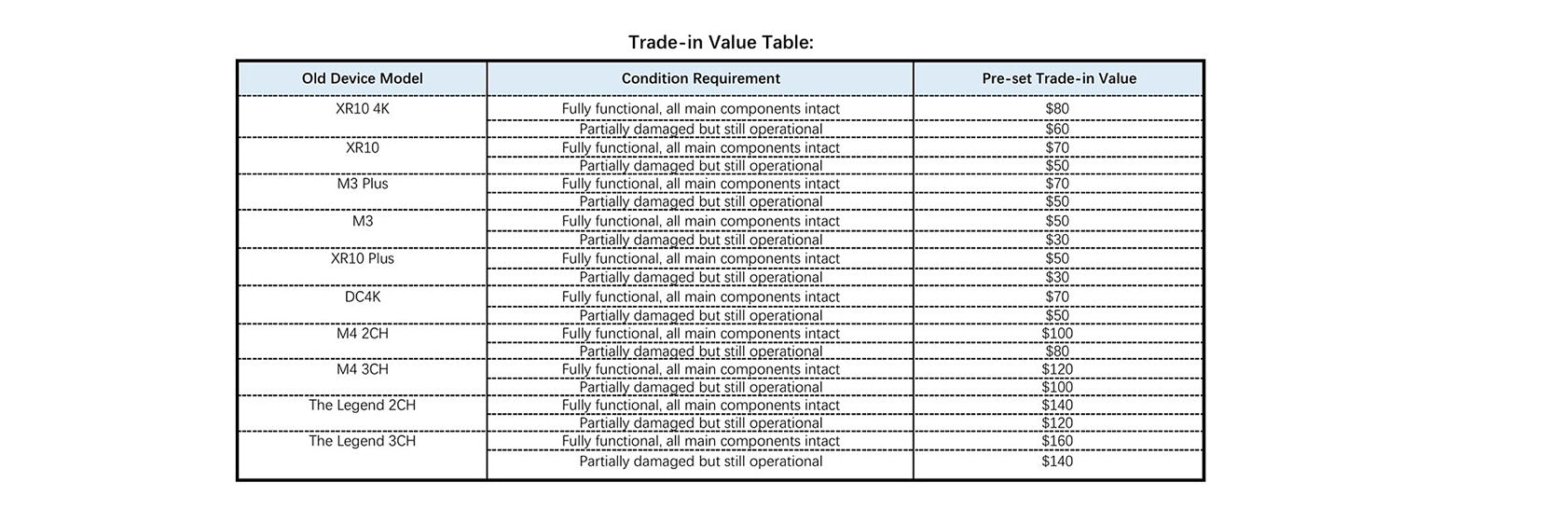 slider image slider_item_tkqihx