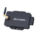 Acumen Box - Acumen Camera